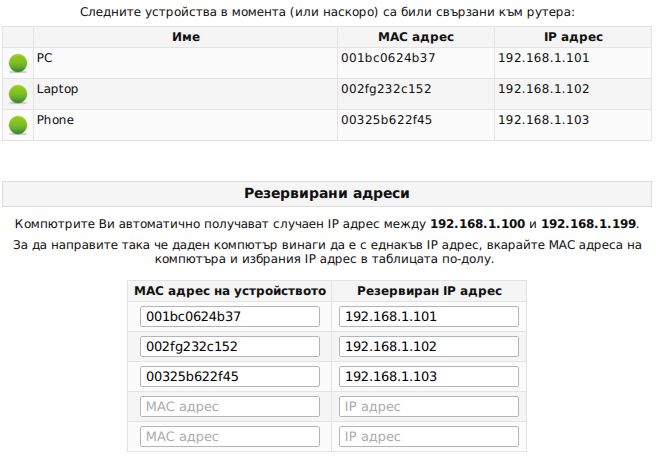 Резервация на IP адреси